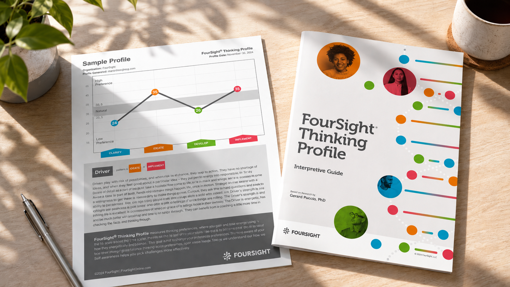 FourSight | Better Teams, Better Results